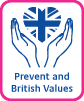 prevent and british values